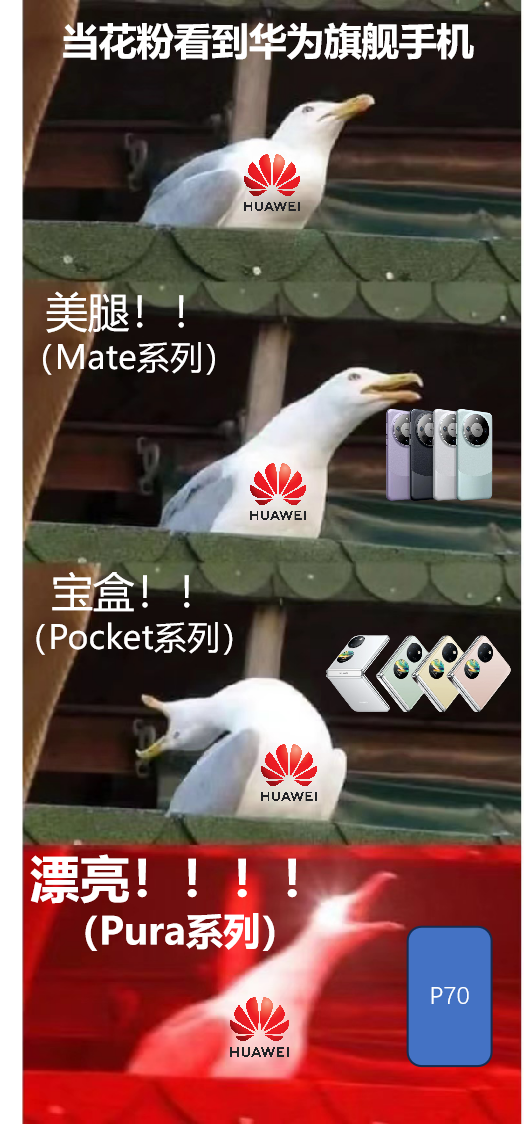 漂亮手機來了，華為P系列改名Pura