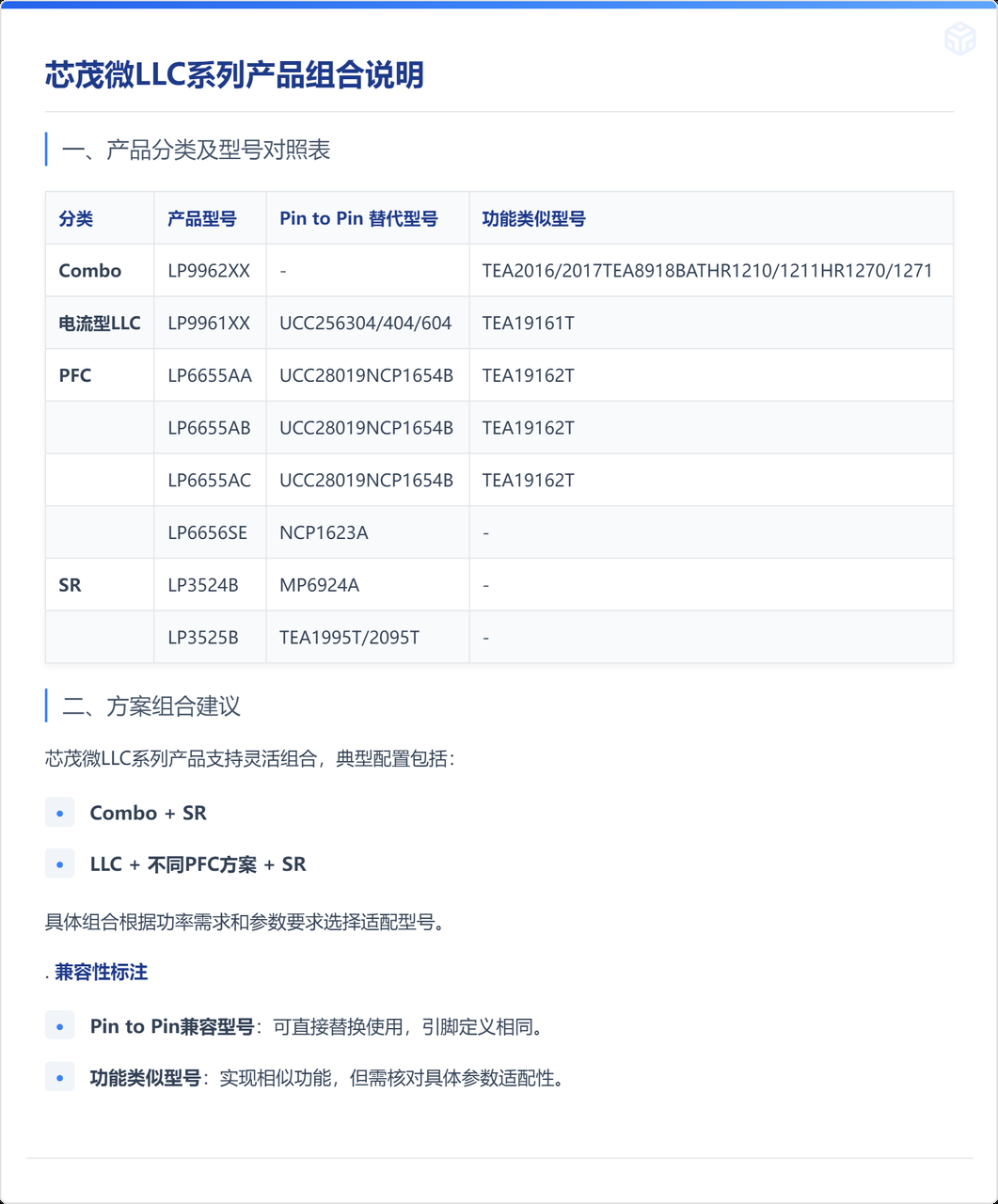 如圖片無法顯示，請刷新頁面