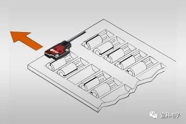 宜科電子推出的超緊湊、超薄型光電傳感器OS4