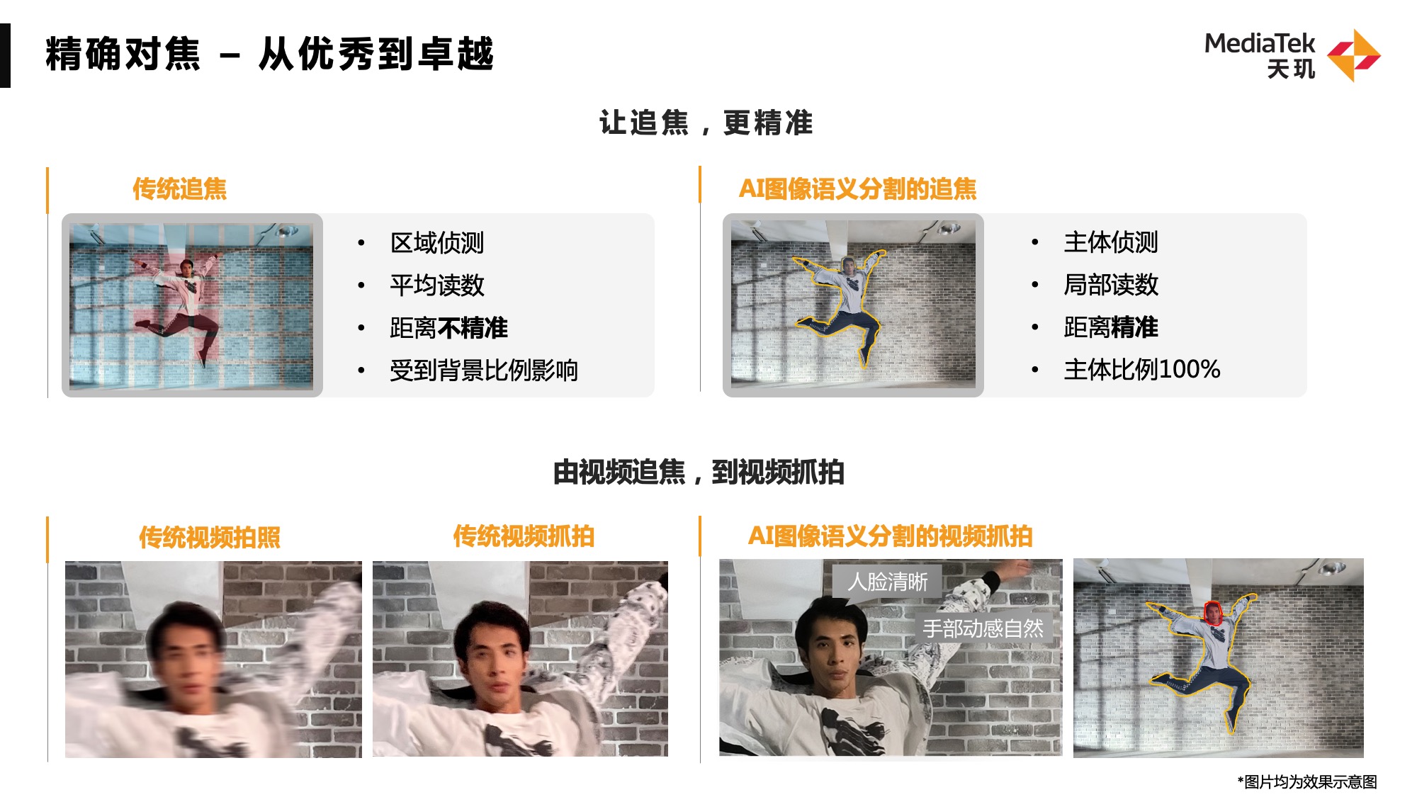 AI-精準對焦.jpg