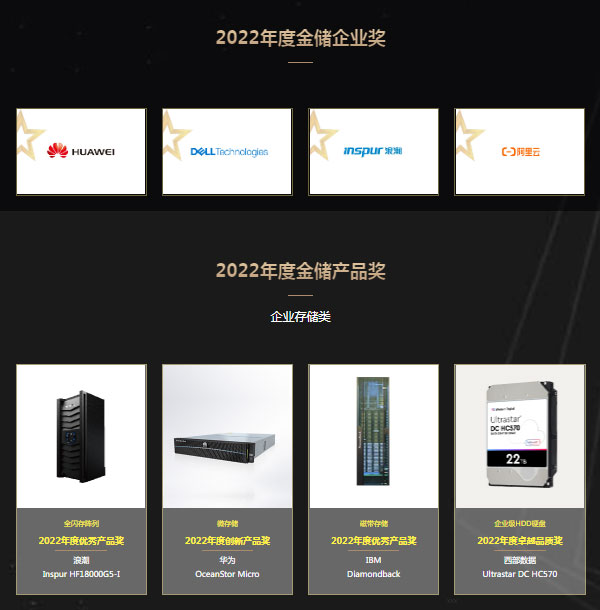 2022年度“金儲獎”揭曉，第六屆中國存儲市場影響力排行榜