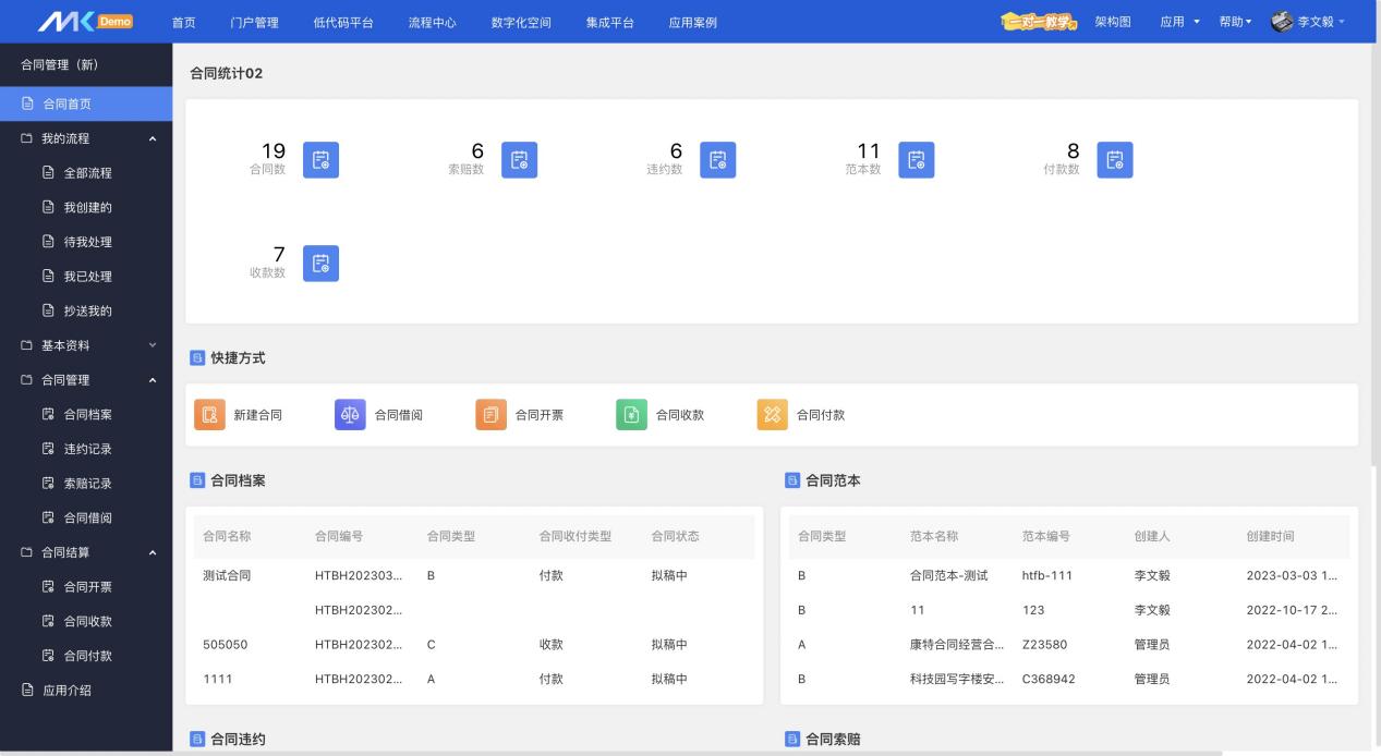 m合同管理